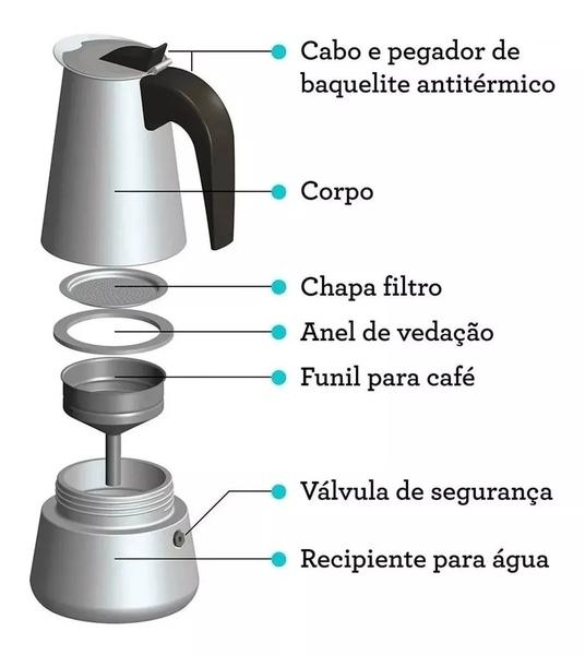 Imagem de Cafeteira Italiana Expresso 200ml Em Inox Para 4 Xícaras