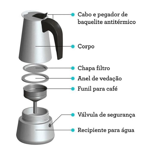 Imagem de Cafeteira italiana inox 6 xícaras - Wincy