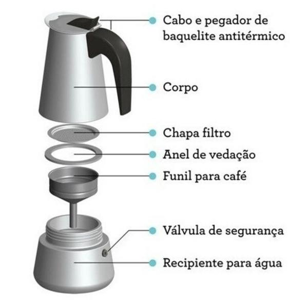 Imagem de Cafeteira Italiana Long Inox 9 Xícaras 