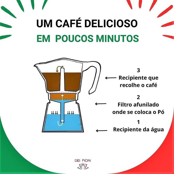 Imagem de Cafeteira Italiana Moka 9 Cafés Expressos Rapida e Prática