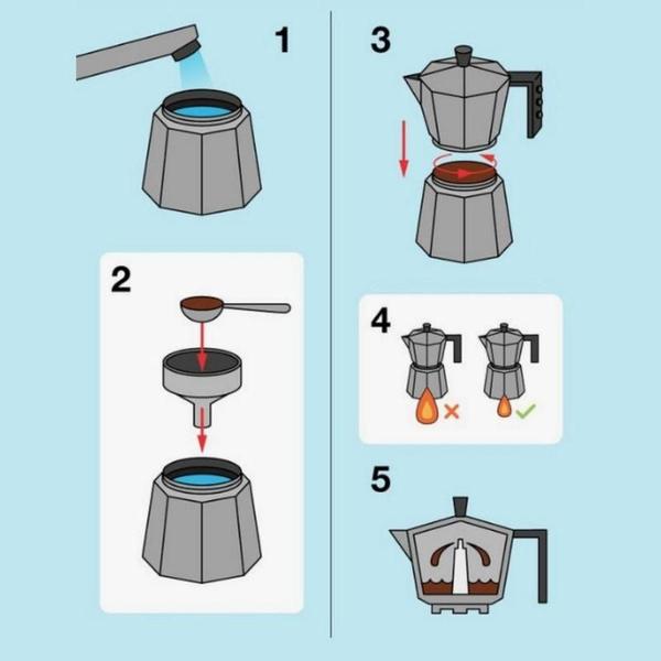 Imagem de Cafeteira Italiana Moka Alumínio 3 Xícaras 150Ml