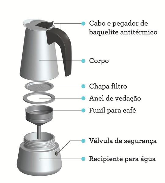 Imagem de Cafeteira Italiana para Espresso 350ml Tramontina