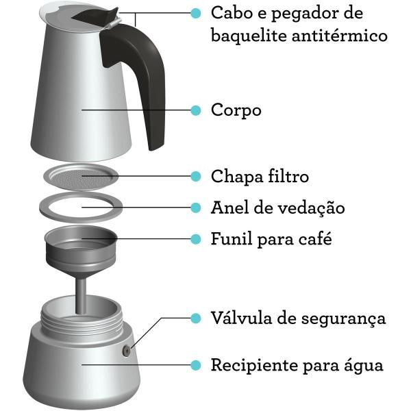 Imagem de Cafeteira Italiana Para Expresso Tramontina 350ml