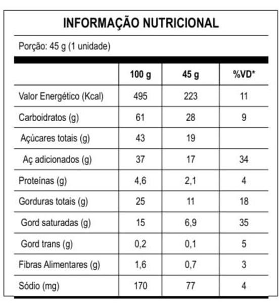 Imagem de Caixa alfajor sabor leitinho c/15 un