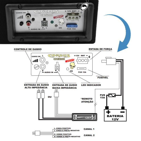 Imagem de Caixa Amplificada Automotiva Mini Slim CXMS 200 8'' Polegadas 200W Corzus