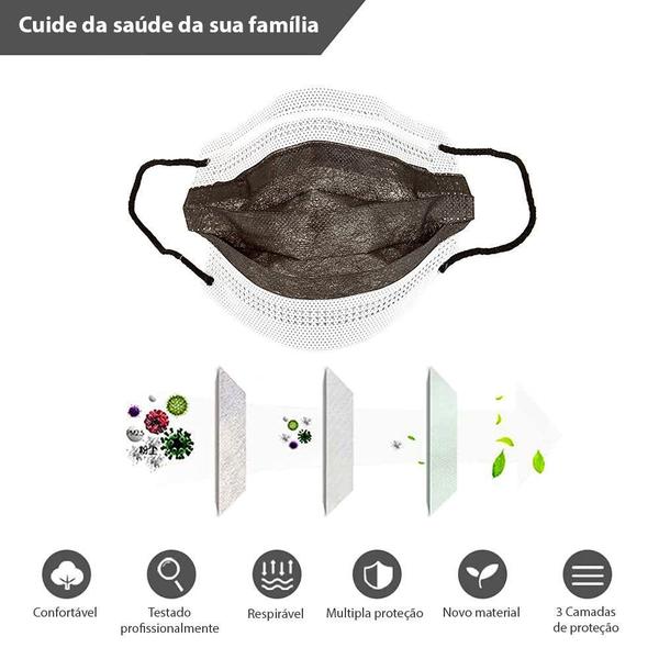 Imagem de Caixa com 3 Máscaras Descartáveis Infantis Preto Miralupa com Filtro Synergex e Clipe para Nariz