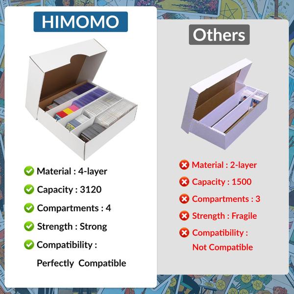 Imagem de Caixa de armazenamento de cartões coletores HIMOMO 3120 Count com bandeja de classificação