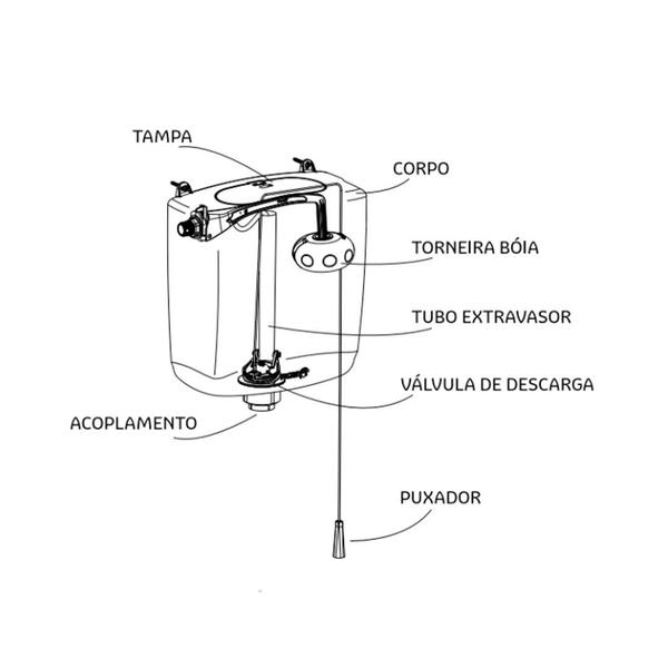 Caixa de descarga alta engate flexivel plastica branca tigre Imagem de Caixa de descarga alta engate flexivel plastica branca tigre