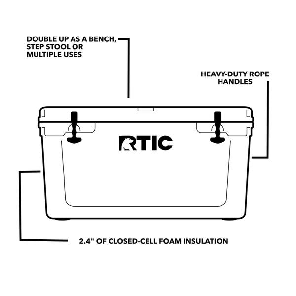 Imagem de Caixa de gelo portátil isolada ultrarresistente Cooler RTIC de 65 litros