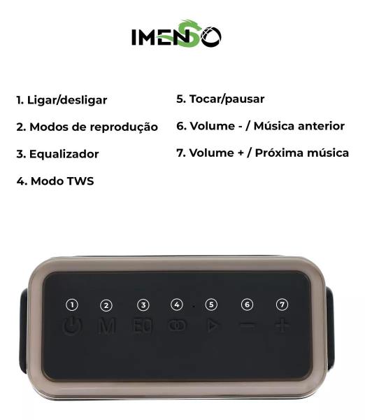 Imagem de Caixa De Som Bluetooth Imenso X31 80w Ipx4 Bivolt C/ 2 Mic