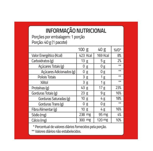 Imagem de Caixa de Whey Cookie de Cappuccino 16 Unidades de 40g - All Protein