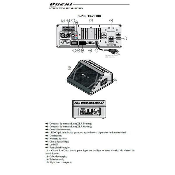 Imagem de Caixa Monitor Retorno Oneal OPMV-1812D-PT Ativo