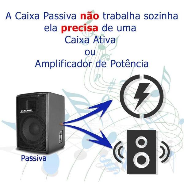 Imagem de Caixa Som Passiva Falante 8 Polegadas 150 Watts Da 8-150