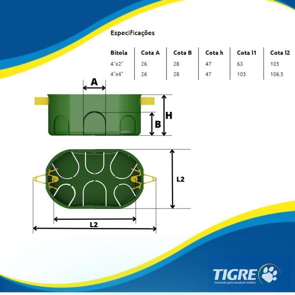 Imagem de Caixinha De Luz Elétrica Dry Wall PVC Verde Para Instalações Elétricas Dryfix 2”x4 Tigre