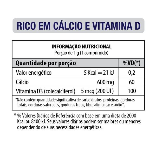 Imagem de Cálcio 600 mg com Vit. D3 Vitgold Kit2x 100 comprimidos