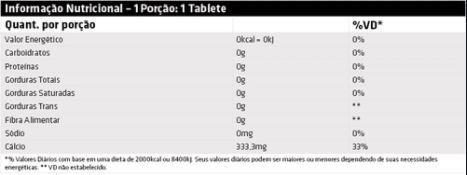 Imagem de Calcium Chelated (100 Tabs) - Padrão: Único