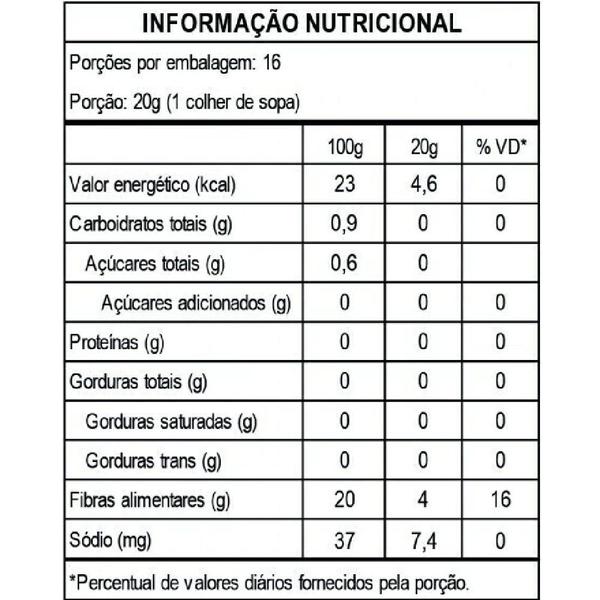 Imagem de Calda de Doce de Leite Pote 335g - Mrs Taste