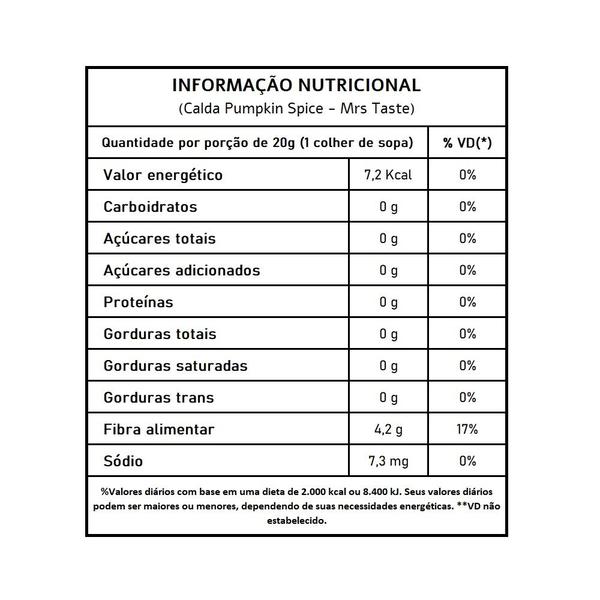 Imagem de Calda Pumpkin Spice  - Mrs Taste 350g