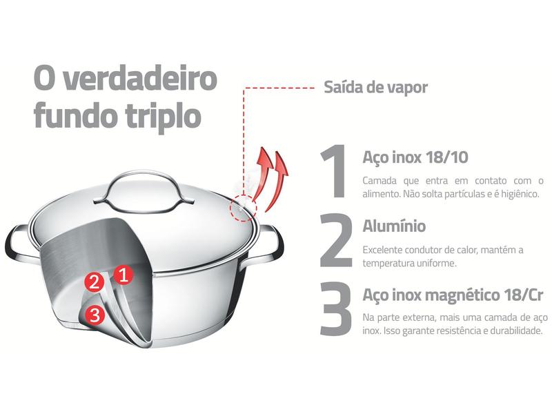 Caldeirão Inox Tramontina Fundo triplo 7,5L 24cm Allegra 62655241 Imagem de Caldeirão Inox Tramontina Fundo triplo 7,5L 24cm Allegra 62655241