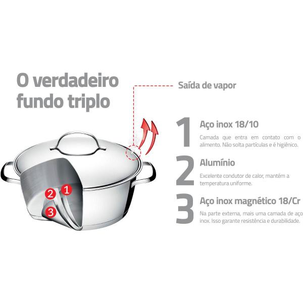 Imagem de Caldeirão Tramontina 20cm Indução Tampa Vidro Allegra 4,4L