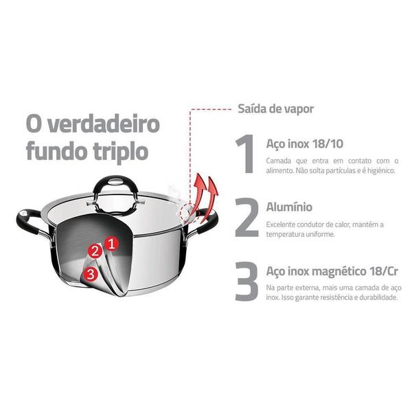 Imagem de Caldeirão Tramontina Duo Silicone Aço Inox Fundo Triplo Tampa e Cabo em Silicone 16cm 2,2L 62487160