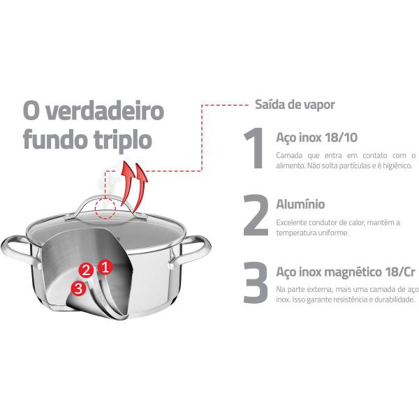 Imagem de Caldeirão Tramontina Inox Tampa de Vidro Fundo Triplo Una 16cm