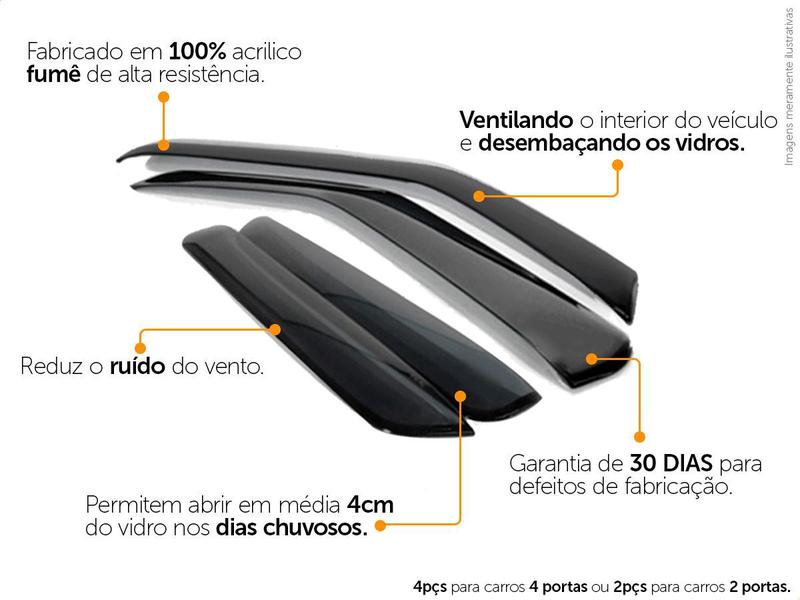 Imagem de Calha De Chuva Chery Tiggo 2 2018 2019 2020 4 Portas