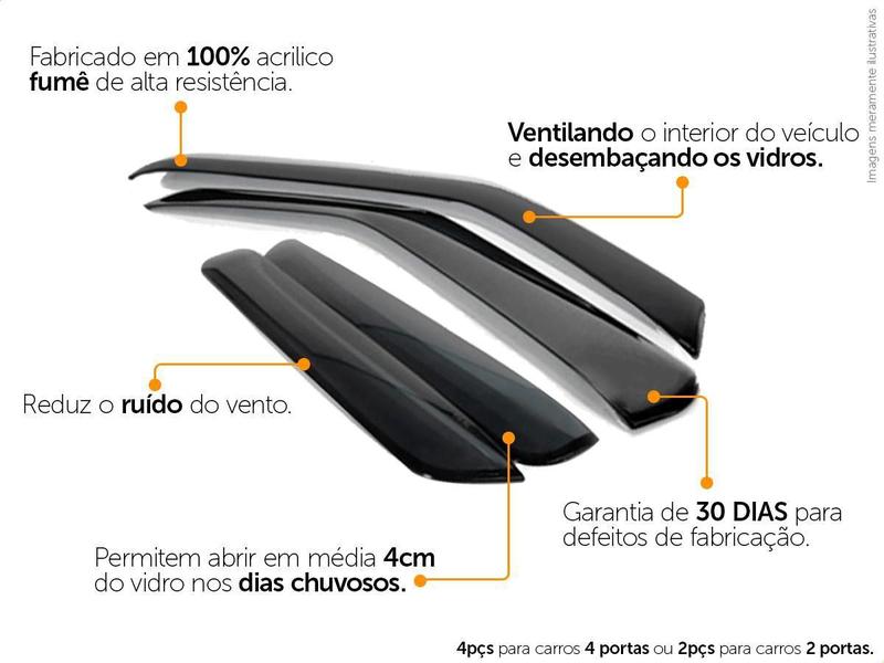 Imagem de Calha De Chuva Gm Vectra Sedan 2006 2007 2008 2009 2010 2011