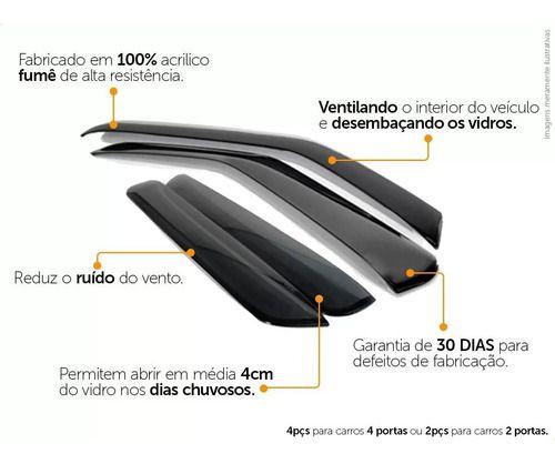 Imagem de Calha De Chuva Honda New Civic 2007 A 2011 4 Portas