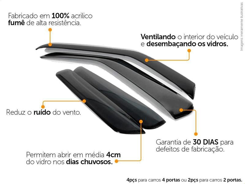 Calha De Chuva Renault Sandero 4 Portas 2008 2009 2011 2013 Imagem de Calha De Chuva Renault Sandero 4 Portas 2008 2009 2011 2013