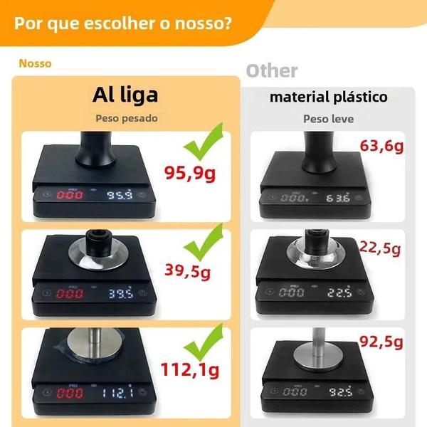 Imagem de Calibrador de 51mm, 53mm e 58mm (30lbs) para Máquinas de Espresso Delonghi e Breville