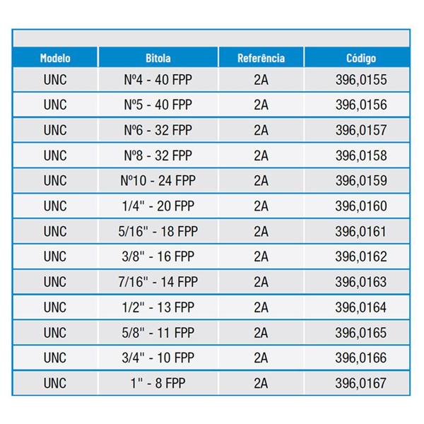 Imagem de Calibrador De Rosca Anel Passa - 1/4 X 20 UNC - 2A - 396,0160 - ZAAS