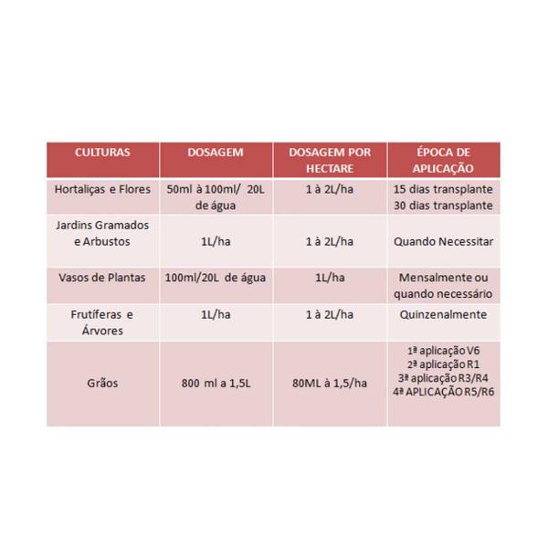 Imagem de Calsul- Calda Sulfocálcica Fert Mineral Misto 5 Lt