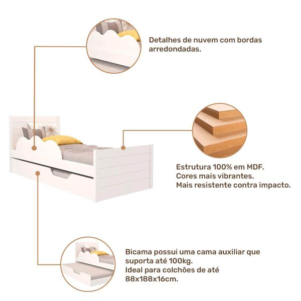 Imagem de Cama Bibox quarto Solteiro Protetor Lateral Branco Elza Cimol