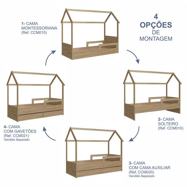 Cama Infantil Bicama Soninho Oak - Panorama Móveis Imagem de Cama Infantil Bicama Soninho Oak - Panorama Móveis