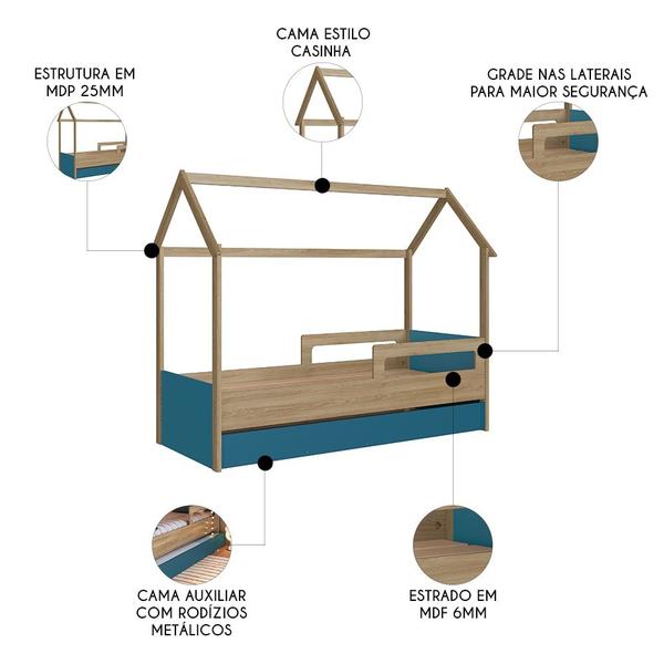 Imagem de Cama Infantil Casinha Com Auxiliar Infix C06 Aveiro/Azul - Mpozenato