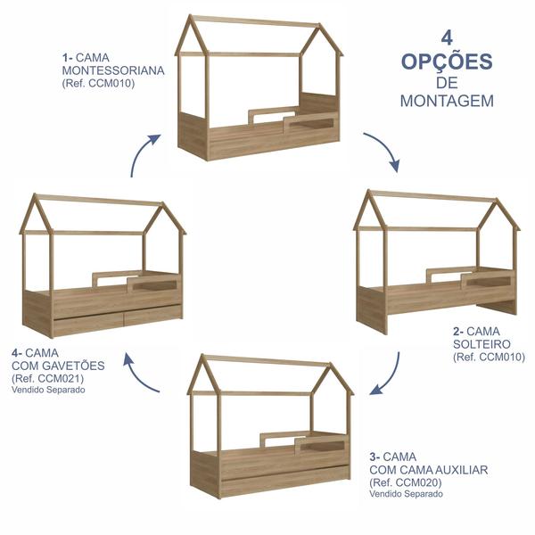 Imagem de Cama Infantil Montessoriana Bicama Casinha Solteiro Menino Menina com Proteção Lateral e Cama Auxiliar Aveiro