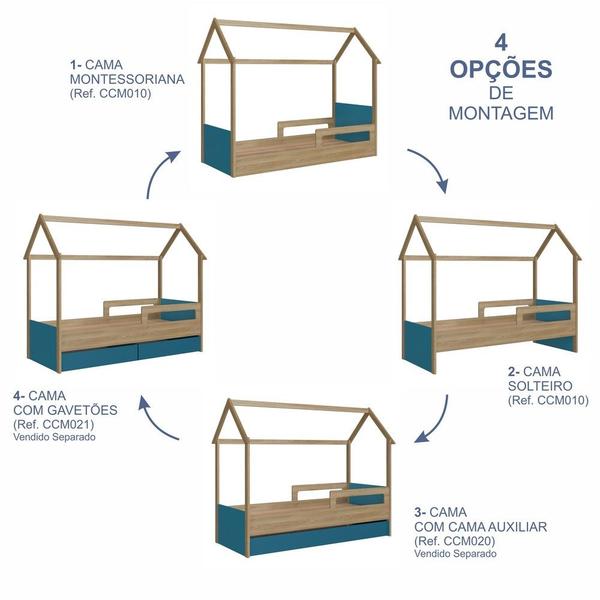 Cama Infantil Montessoriana Com Cama Auxiliar Aveiro Oak/ Azul Secreto - Completa Móveis Imagem de Cama Infantil Montessoriana Com Cama Auxiliar Aveiro Oak/ Azul Secreto - Completa Móveis