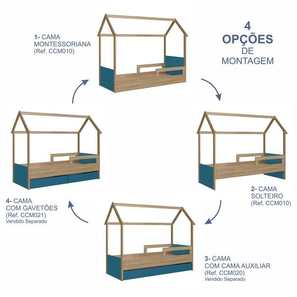 Imagem de Cama Infantil Montessoriana Soninho Oak/Azul - Panorama Móveis