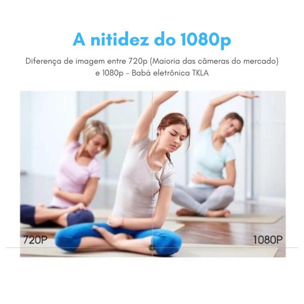 Camera Baba Eletronica 1080p Full HD Wifi 360 Ip Visao Noturna Microfone Audio Seguranca - TKLA Imagem de Camera Baba Eletronica 1080p Full HD Wifi 360 Ip Visao Noturna Microfone Audio Seguranca