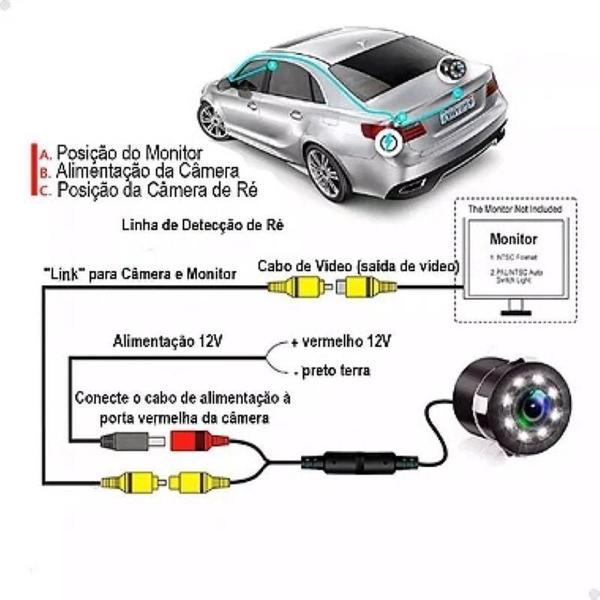 Imagem de Câmera De Re Automotiva 12V Visão Noturna A Prova De Agua