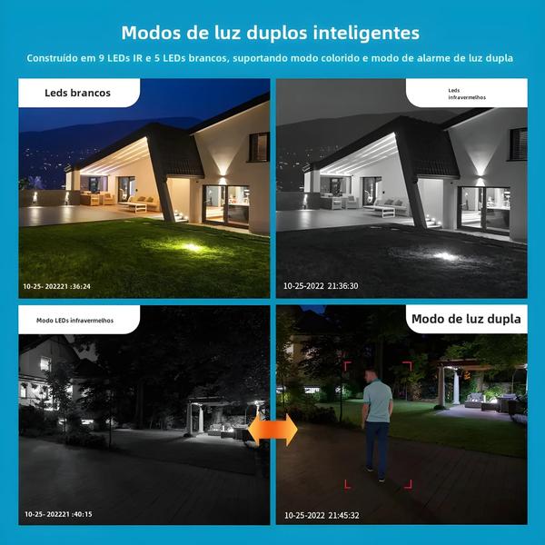 Câmera de Vigilância WiFi 4K 8MP - Lente Dupla com Zoom 4X, AI, Detecção Humana e PTZ Imagem de Câmera de Vigilância WiFi 4K 8MP - Lente Dupla com Zoom 4X, AI, Detecção Humana e PTZ