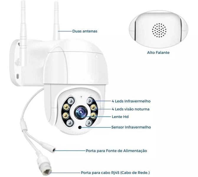 Imagem de Câmera Ip Prova D'água Externa 5G WIFI Com Cartão Memória Sd 32g