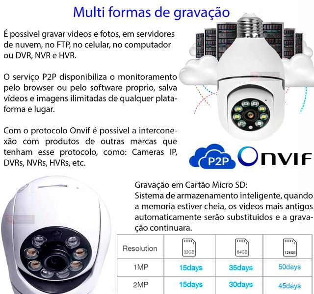 Imagem de Câmera Ip Ptz Speed Dome Wi-fi Segurança Lâmpada Espiã Robô Giratória Sensor Movimento Com áudio