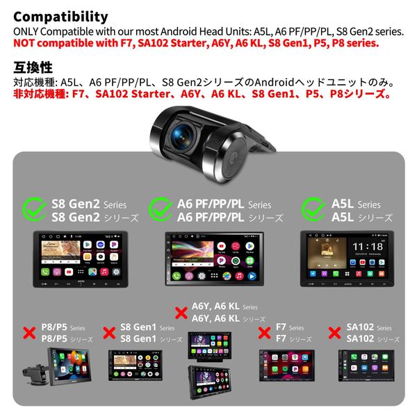 Imagem de Câmera no painel ATOTO AC-44P2 1080P USB DVR Sony Sensor