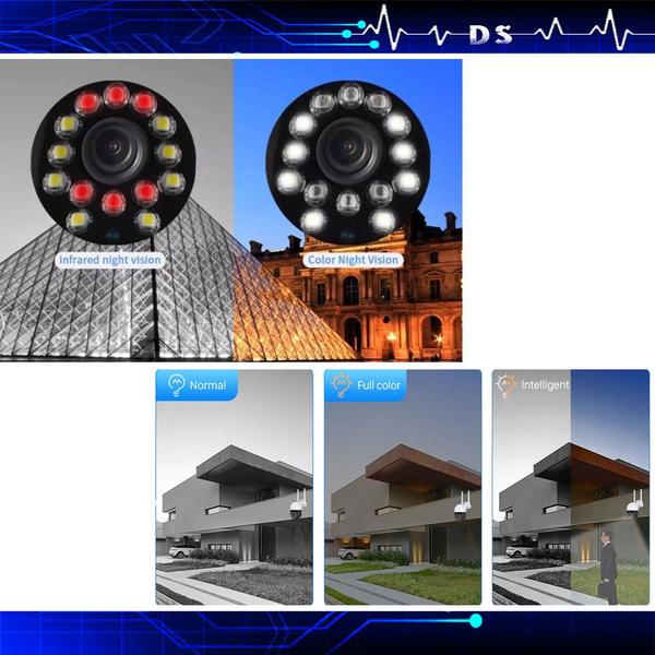 Câmera Speed Dome 1080p Sd Profissional Smart Hd 320 - MAM Imagem de Câmera Speed Dome 1080p Sd Profissional Smart Hd 320