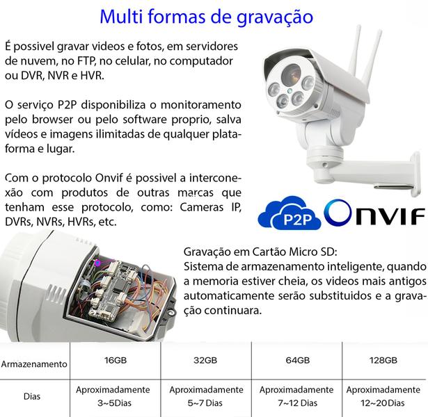 Imagem de Câmera Wireless pet Wifi Ip Noturna Sensor Infravermelho 5Mp Ptz rotatoria gira 360 E Microfone e Alto falante zoom 10x