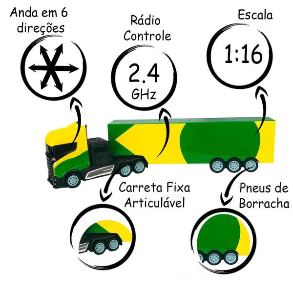 Imagem de Caminhão Carreta Com Controle Remoto Bateria Recarregavel 7 Funções Brasil