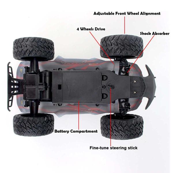 Imagem de Caminhão elétrico de controle remoto, veículo off-road, Bugg