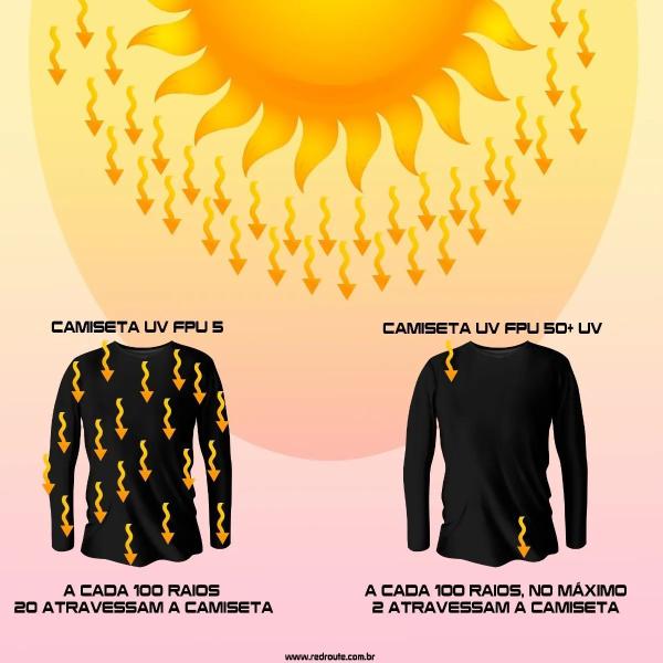 Camisa Camiseta Masculina Térmica Com Proteção Uv Pesca (Verde) Adulto - Red Route Imagem de Camisa Camiseta Masculina Térmica Com Proteção Uv Pesca (Verde) Adulto